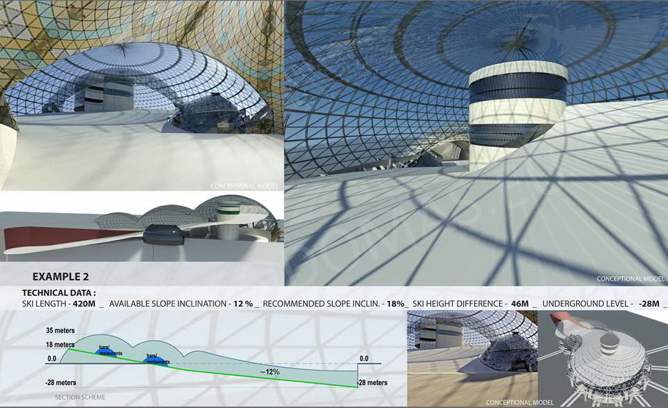 Geodezinis kupolo stogas apvaliam slidinėjimo kurortui | Futuristinė sėkmingo verslo koncepcija