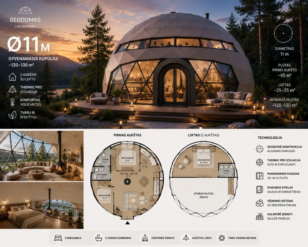 95m2 GLAMPING VERSLUI Ø11m H5,5m | APŠILTINTAS · 2