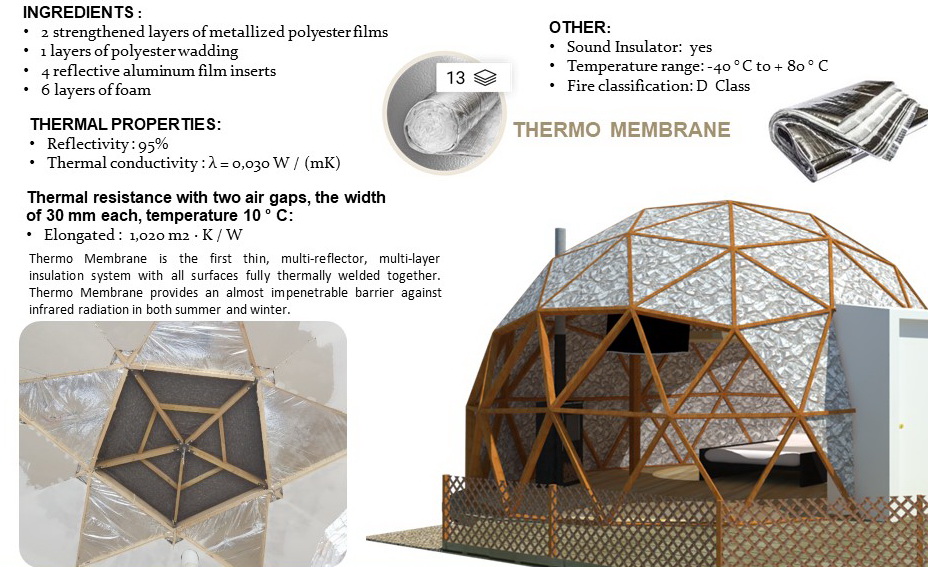 Wood_dome_28m2_frame_24